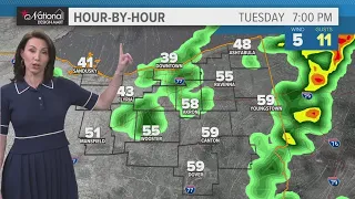 Northeast Ohio weather forecast: Spring warmth today, tracking Tuesday thunder