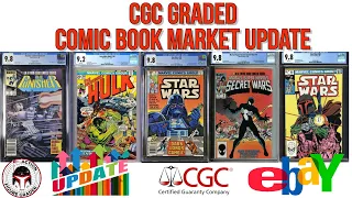 CGC-Graded Comic Book Price Guide | Daredevil & Punisher Heating Up!