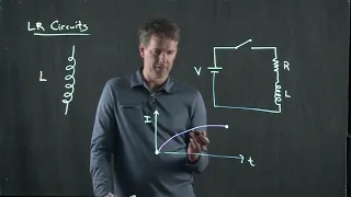 Introduction to Alternating-Current (AC) Circuits | Physics with Professor Matt Anderson | M26-01
