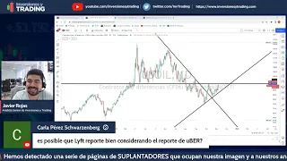 🔴 07.11.22 Cierre de Mercado En Español Trading Day Forex Stocks Índices y más