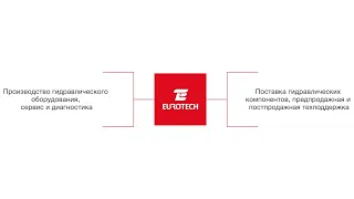 Официальная видеопрезентация компании ООО "ЕВРОТЕК" СПБ