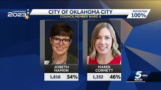 Oklahoma Election Results: Feb. 14 OKC City Council