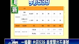 史上頭一遭! 台彩539開出五連號－民視新聞