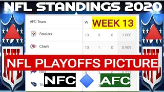 NFL standings 2020 ; NFL standings ; NFL playoffs picture ; NFL week 13 playoffs AFC , NFC ; NFL