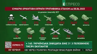 Втрати ворога | 105 день війни в Україні