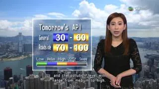 30-10-2013 | Chi Ching Lee | Weather Report 天氣報告