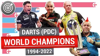 Чемпионы мира по дартсу PDC 🎯 Лучшие дартсмены мира | PDC Darts World Champions 1994-2022