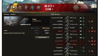 RU-251 Ace Tanker 3k damage 5k assist damage