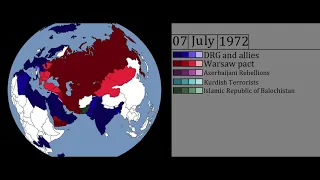 Aftermath of WW3 | The German-Soviet war (Scenario 1)