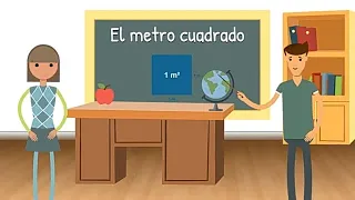 Metro cuadrado | Múltiplos y submúltiplos