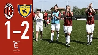 Highlights AC Milan 1-2 Chievo Matchday 22 Women's Serie A Tim 2018/19