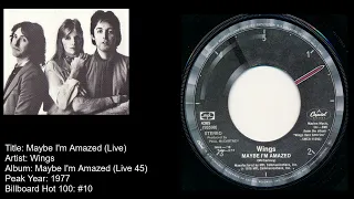 (Paul McCartney &) Wings -Maybe I'm Amazed (Live)