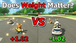 How Much Does Weight Really Matter in Mario Kart 8 Deluxe?