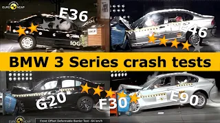 BMW 3 Series E36 E46 E90 F30 G20 crash test Euro NCAP