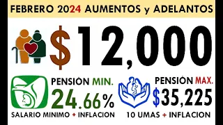 FEBRERO PAGOS DE $12,000 BIENESTAR ADULTOS MAYORES (más 100% PENSIÓN IMSS e ISSSTE).