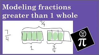 Modeling fractions greater than one