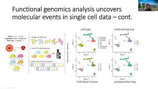 PowerTalks Seminar Series - Zongliang Yue, Ph.D. (Feb 11, 2022)