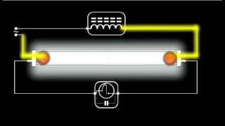 How a Fluorescent Light Works - Schematic Animation