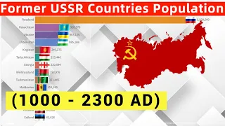 Most Populated Countries in Former USSR (1000-2300 AD) Post-Soviet Union Countries Population