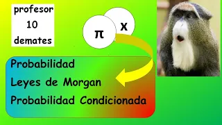 PROBABILIDAD Leyes de Morgan y Probabilidad Condicionada ejercicios