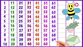 123, One two three, 1 2 3 4 5 6 7 8 9 10, Counting to 100, 100 numbers, ginti 100 tak, Count to 100