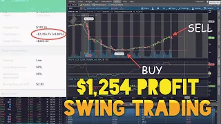 Making $1,254.54 Profit On A Swing Trade | How To Trade For Beginners