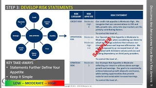 Developing and Articulating Your Bank’s Risk Appetite, Statements & KRIs