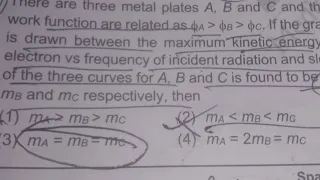 Einstein’s photoelectric equation