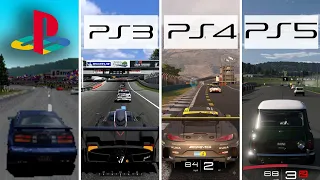 Evolution Of Gran Turismo Games (1997 - 2022) 4K