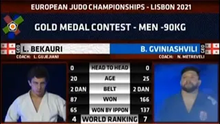 Final: Bekauri Lasha (GEO) - Gviniashvili Beka (GEO) European Judo Championships 2021