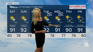 First Alert Weather Forecast for Afternoon of Friday, July,29, 2022