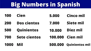 Large Numbers in Spanish (hundreds, thousands, millions, and billions)