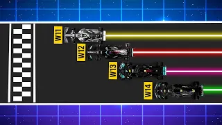 How fast is Mercedes W14 vs W13 vs W12 vs W11? F1 3D Comparison
