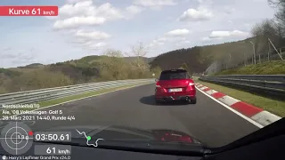 Nordschleife 28.03.2021 Golf GTI 4.Runde