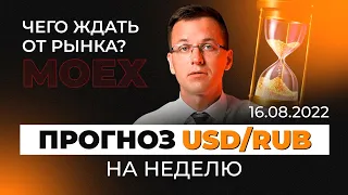 Аналитика USD/RUB на Московской бирже | Куда движется актив?