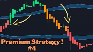 1 Minute Scalping Strategy With 97% Winrate!