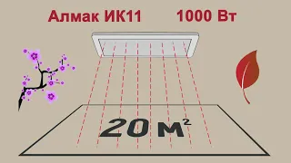 ИК обогреватели. Как подобрать