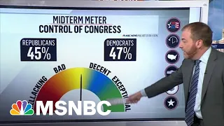 2022 Midterm Meter Shows 'Shellacking' Territory For Democrats