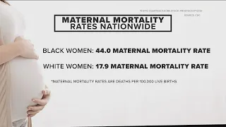Racial disparities in maternal health