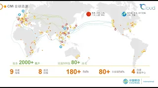 身在海外如何更好地访问国内网站