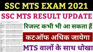 ssc mts result 2021 | ssc mts result | ssc mts tier 1 result 2021 | ssc mts cut off 2021 | ssc mts