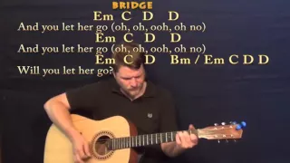 Let Her Go Passenger Strum Guitar Cover Lesson with Chords   Lyrics