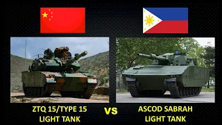 China's ZTQ/Type-15 Light Tank VS Philippine's ASCOD SABRAH Light Tank