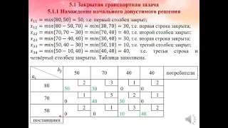 Основы математического моделирования социально-экономических процессов Л11. Лектор Бредихина О. А.