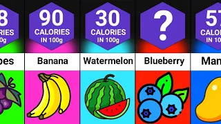 Comparison : Lowest To Highest Calories Fruits In The World