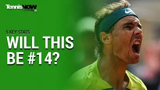 5 Key Stats for Rafa Nadal’s Roland Garros Final