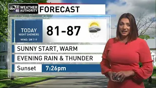 Weather forecast for April 5, 2022 from ABC 33/40