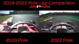 Japanese GP Pole Lap Comparison! (2019-2022)