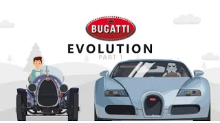 Evolution of Bugatti Cars (1910~2022) ll #shorts #bugatti @TechnoGamerzOfficial