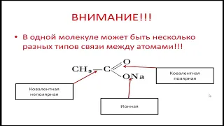 Разбор ЕГЭ. Задание №4 Иванов Кирилл Владиславович, г. Челябинск